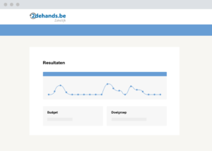 Resultaten overzicht dashboard met grafiek en doelgroep